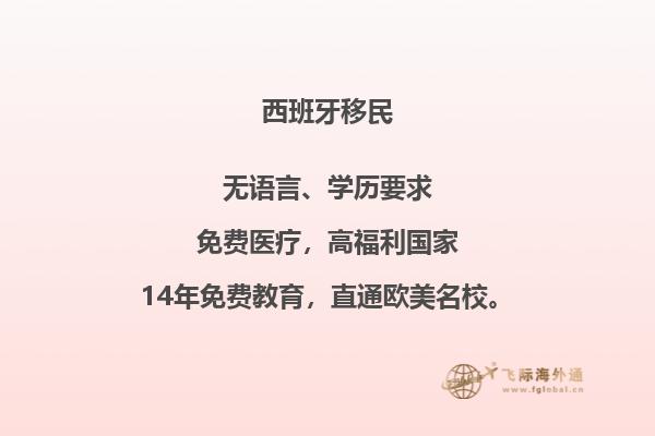 西班牙买房可以移民美国吗