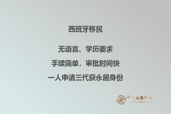 西班牙房产投资移民签证需要递交房子的什么文件