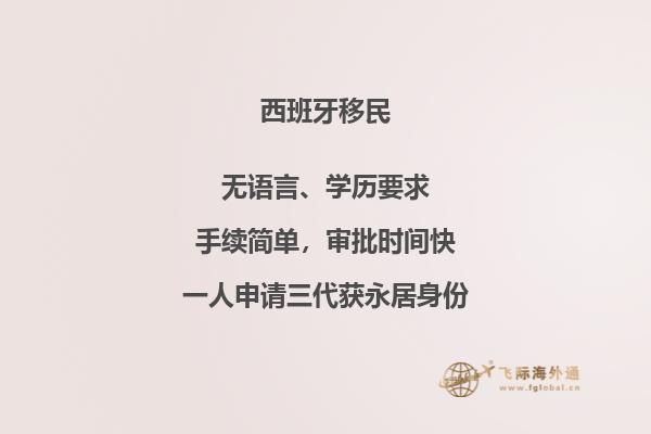 西班牙葡萄牙移民机构名单
