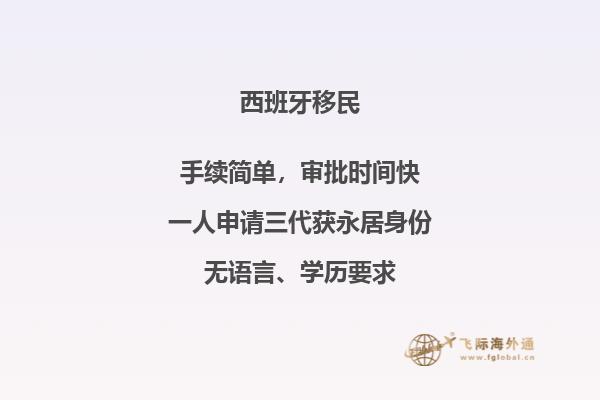 移民希腊和移民西班牙哪个好