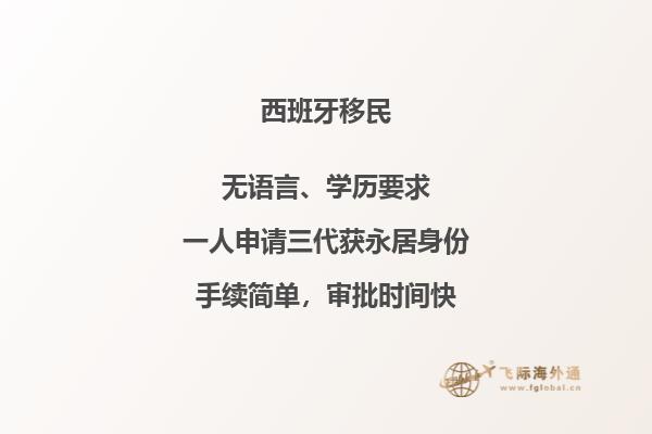 西班牙非盈利移民需要有多少钱呢
