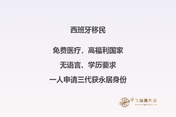 西班牙非盈利移民最新规定是什么