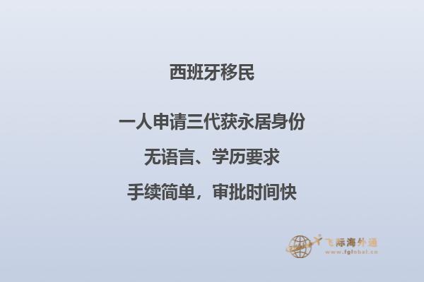 西班牙非盈利移民要求多少