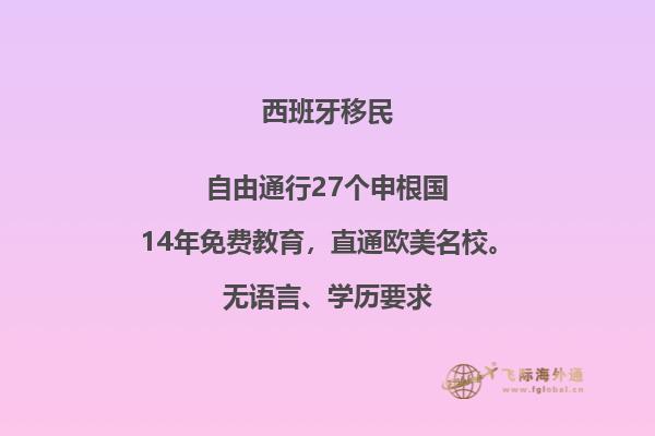 西班牙非盈利性居留适合哪些人居住