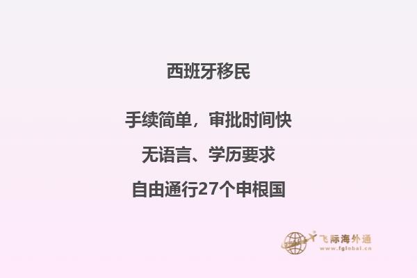 2023年投资移民西班牙多少钱