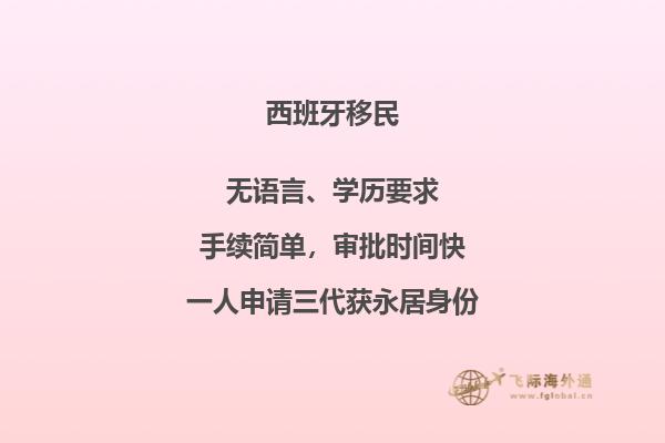 西班牙公民有哪些福利制度