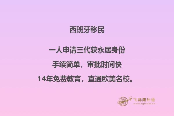 创业移民西班牙有什么要求吗