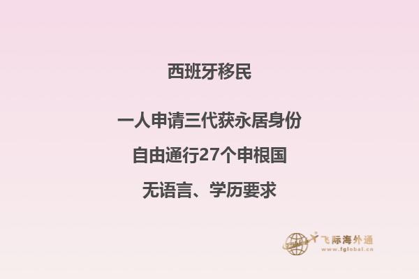 西班牙移民可以工作吗知乎