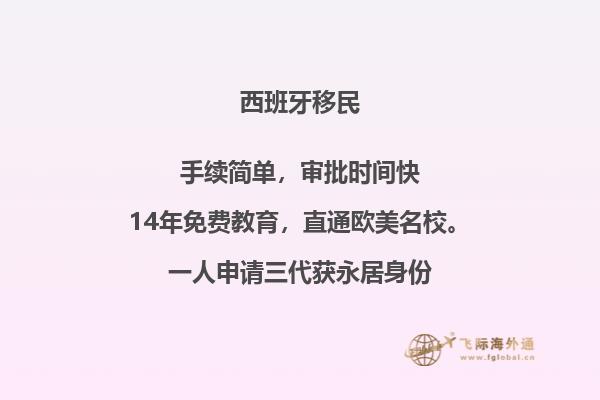 移民西班牙准备多少钱一个月