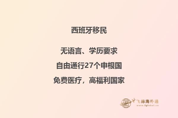 西班牙和葡萄牙投资移民哪个好