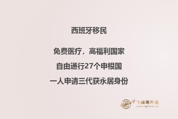 西班牙买房移民有居住要求吗现在