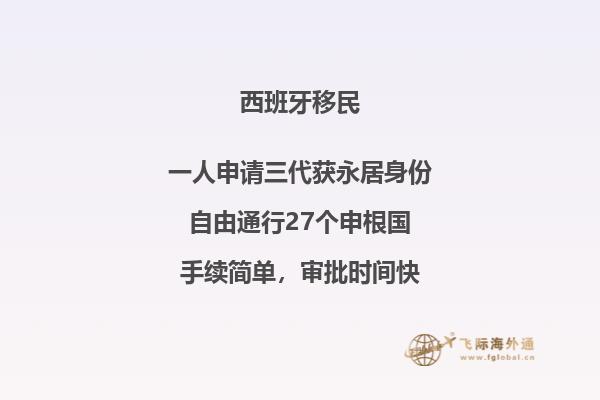 西班牙居留审批多久有结果啊