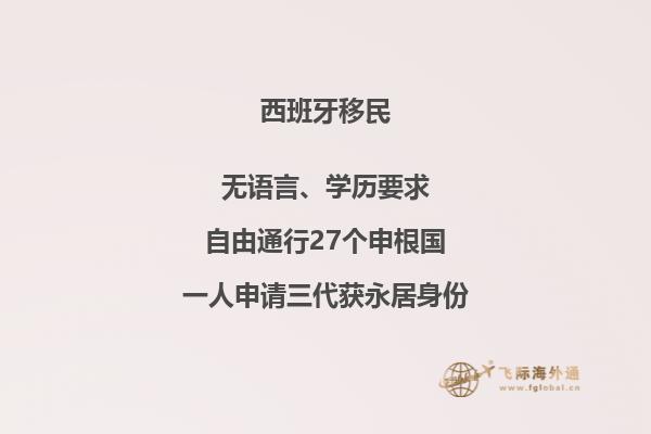 西班牙移民可以贷款吗知乎