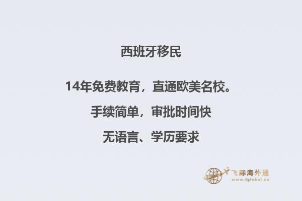 西班牙硕士毕业回国就业情况
