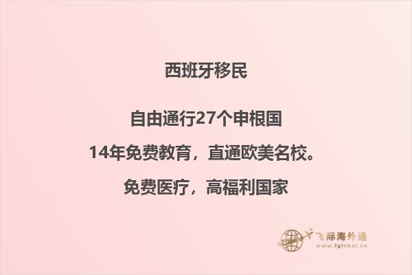 西班牙投资移民机构有哪些