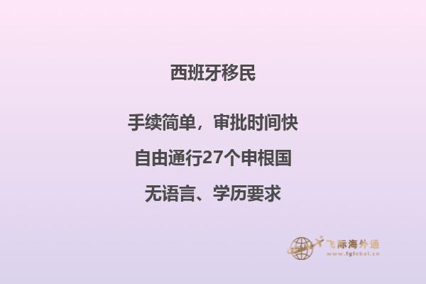 移民希腊和西班牙哪个好一些