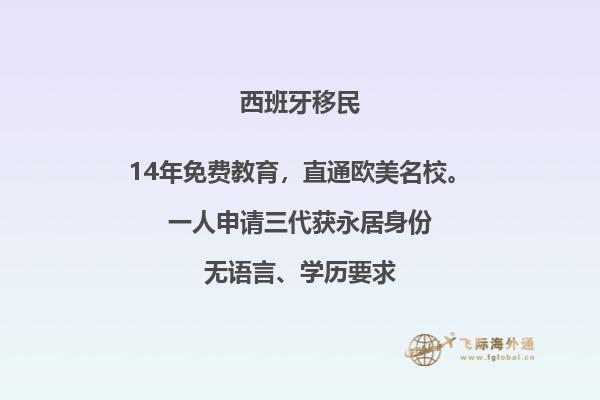 西班牙投资移民多长时间了