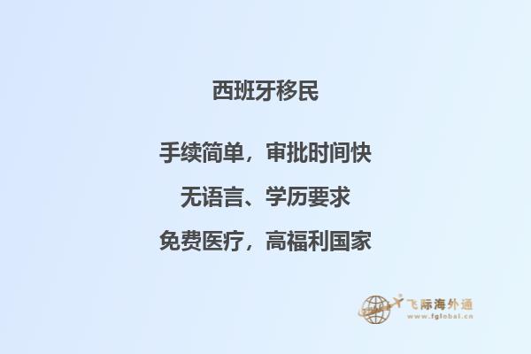 西班牙签证需要的材料是什么