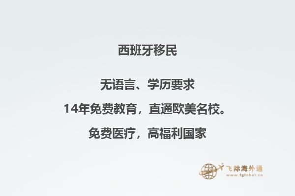 西班牙购房移民项目关闭原因