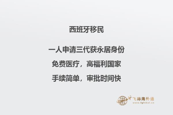葡萄牙与西班牙移民对比分析