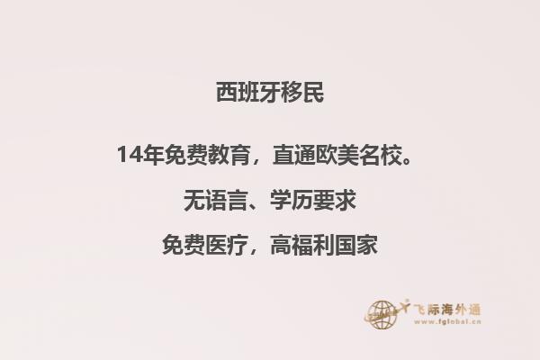 如何从西班牙移民美国去中国