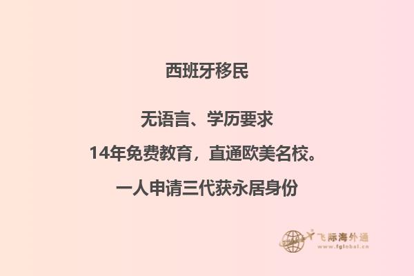 西班牙和葡萄牙移民政策哪个好