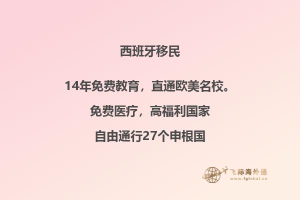 西班牙移民局官方网站入口