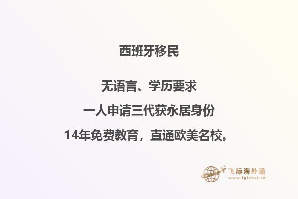 哪些人适合移民西班牙国家