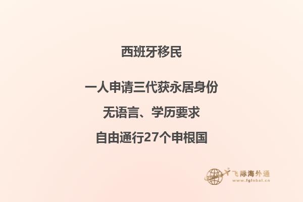 澳洲和西班牙投资移民的区别