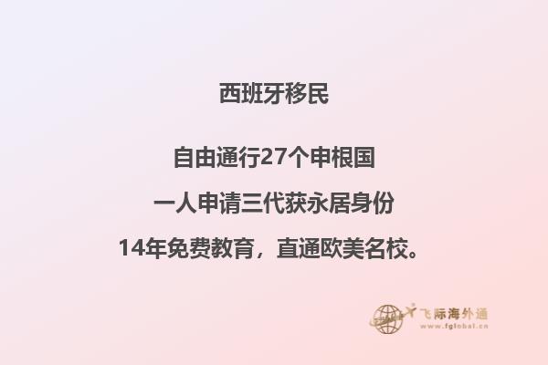 去西班牙留学需要考雅思吗