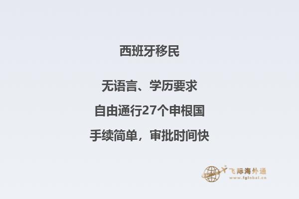 10万欧移民西班牙是真的吗知乎