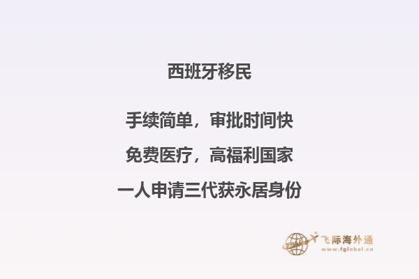 西班牙瓦伦西亚有多少人口