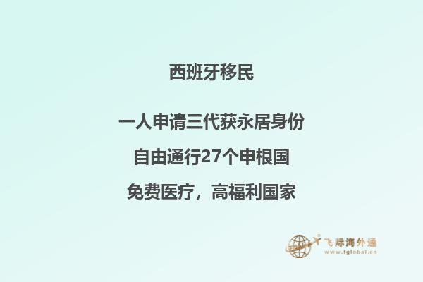 西班牙移民局居留审批时间