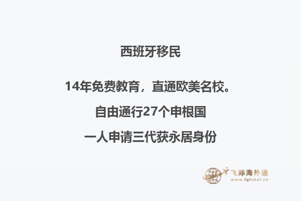西班牙移民的最新政策2022