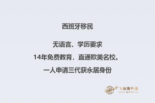 西班牙申根签证有效期多久