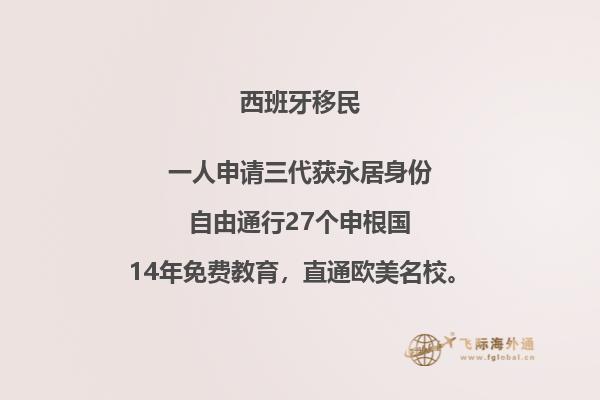如果移民西班牙巴塞罗那怎么办