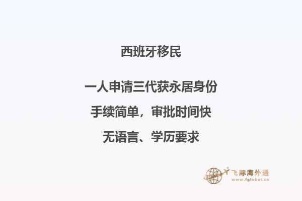 北京西班牙移民中介有哪些