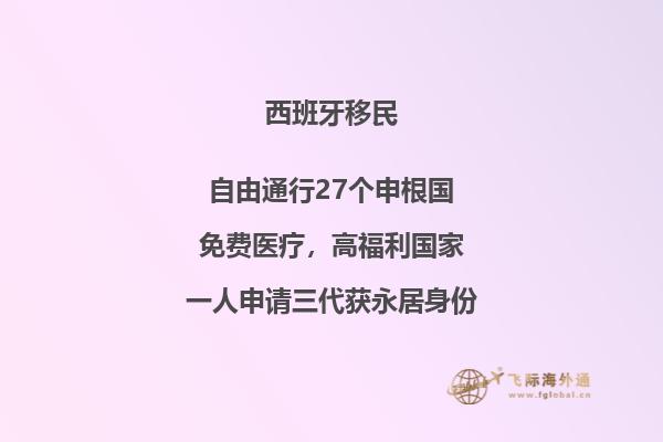 西班牙和澳大利亚哪个国家好一点