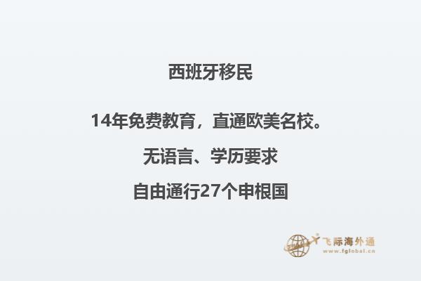 西班牙开放购房移民政策是什么