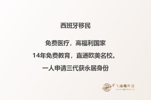 西班牙非盈利居留签证材料有哪些