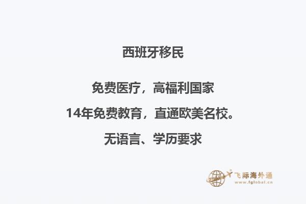 在西班牙买房子可以移民吗现在