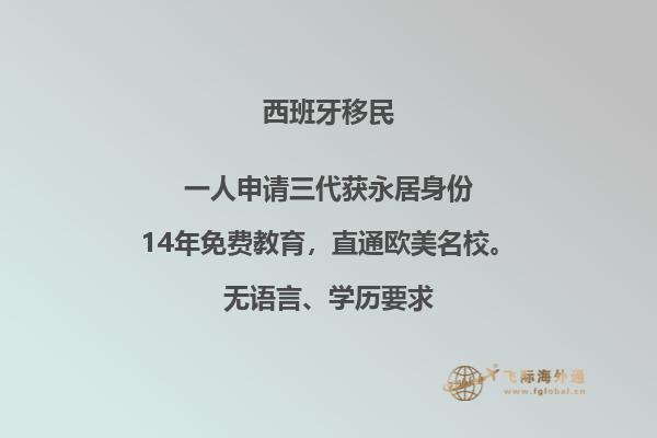 西班牙移民体检中心有哪些