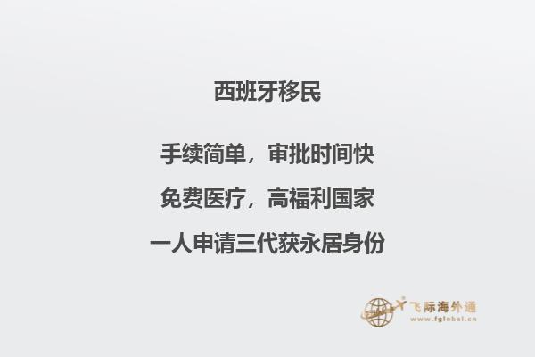 移民西班牙买房怎样把人民币换成欧元