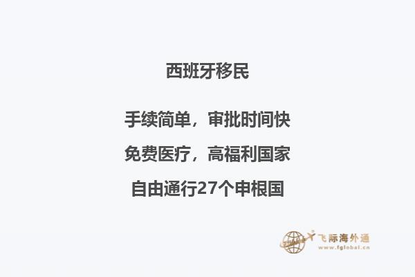 在西班牙买房子可以移民吗知乎