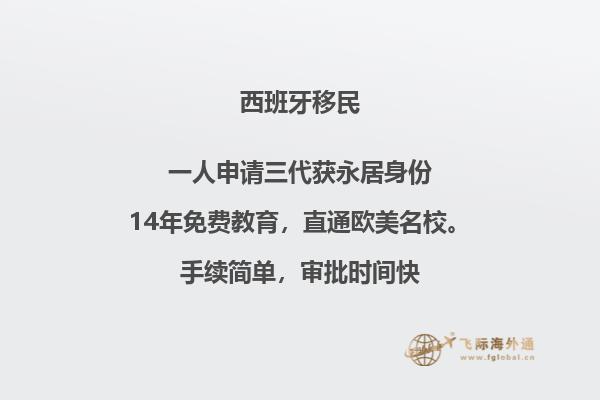 购房移民西班牙多久拿绿卡