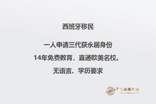 西班牙移民投资新政策是什么