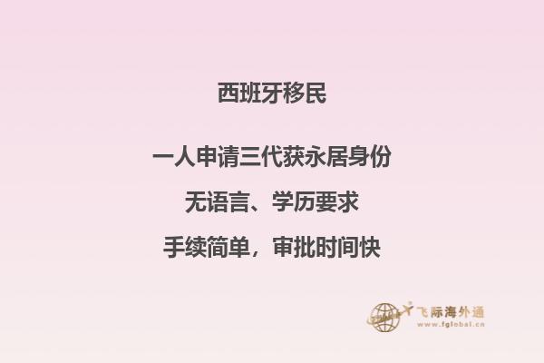 西班牙居留卡可以去哪些国家