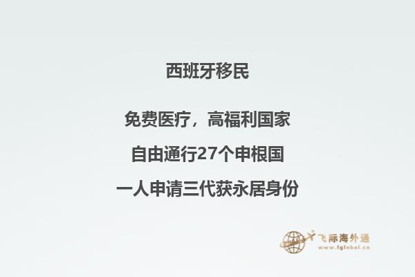 西班牙创业移民政策2023