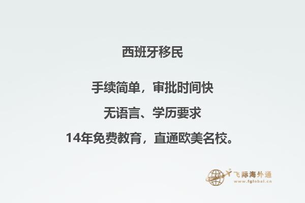 西班牙葡萄牙地理位置地图