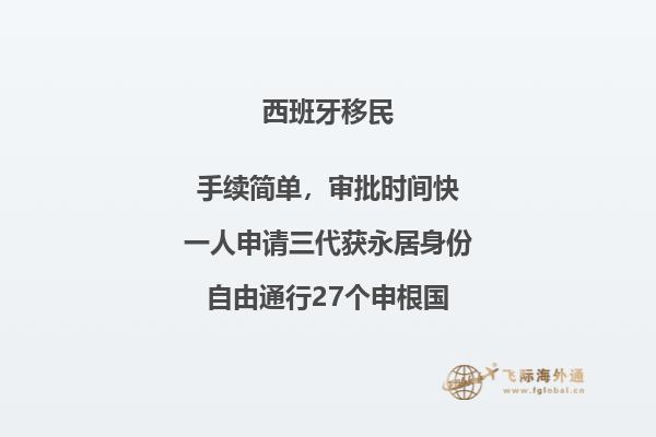 西班牙投资移民的要求是什么